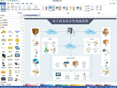 億圖流程圖制作軟件 高效圖形化設計與協作利器